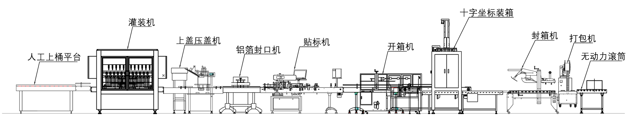 全自动灌装机生产厂家