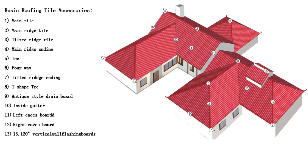 图片关键词 图片关键词